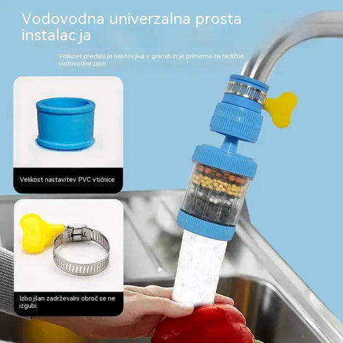 2 kosa za 21 € – 🔥 Kupi enega in drugega prejmeš brezplačno! 💧 Filter za vodovodno pipo: izboljša kakovost vode iz pipe.