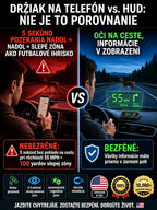 【Švajčiarska vojenská GPS navigácia „Ako sa vyhnúť pokute“】Nový GPS rýchlomer a otáčkomer s displejom HUD