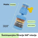 2 kosa za 21 € – 🔥 Kupi enega in drugega prejmeš brezplačno! 💧 Filter za vodovodno pipo: izboljša kakovost vode iz pipe.