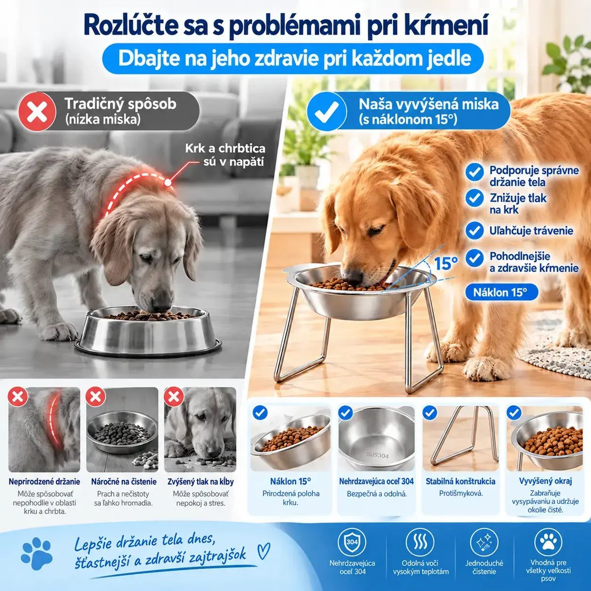 🐶 Ortopedická miska s 15° sklonom — pomáha pri prirodzenom držaní tela a pohodlnejšom kŕmení pre malé plemená.